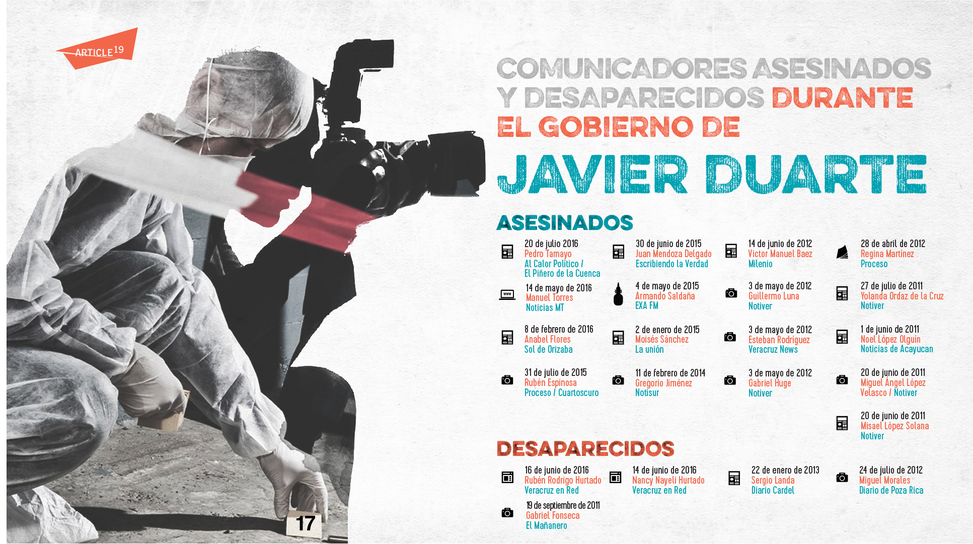 Periodistas asesinados Javier Duarte